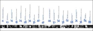 Imagebroschüre Doppelseite Deutschlandradio